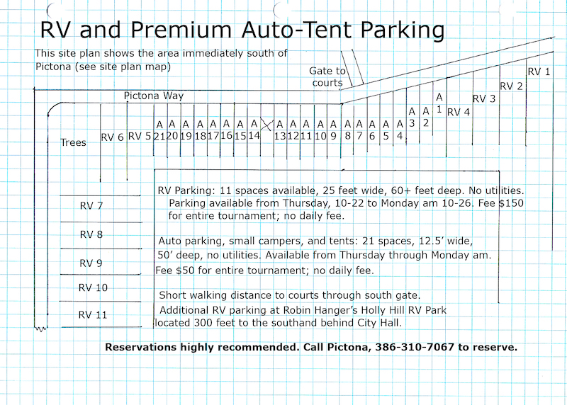 RV Parking