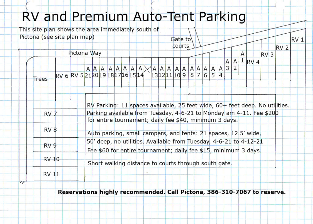 RV Parking Site