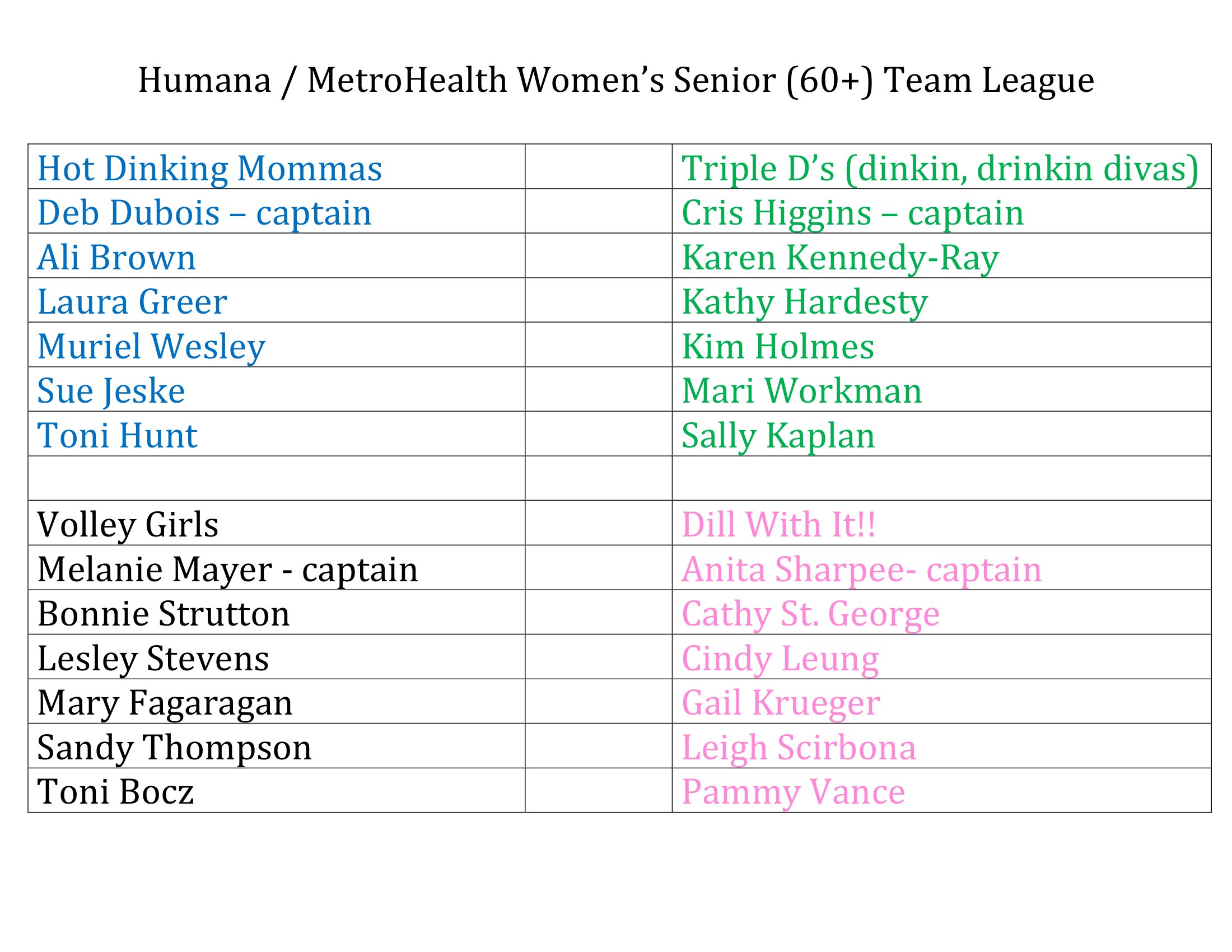 Womens Senior League Team Roster