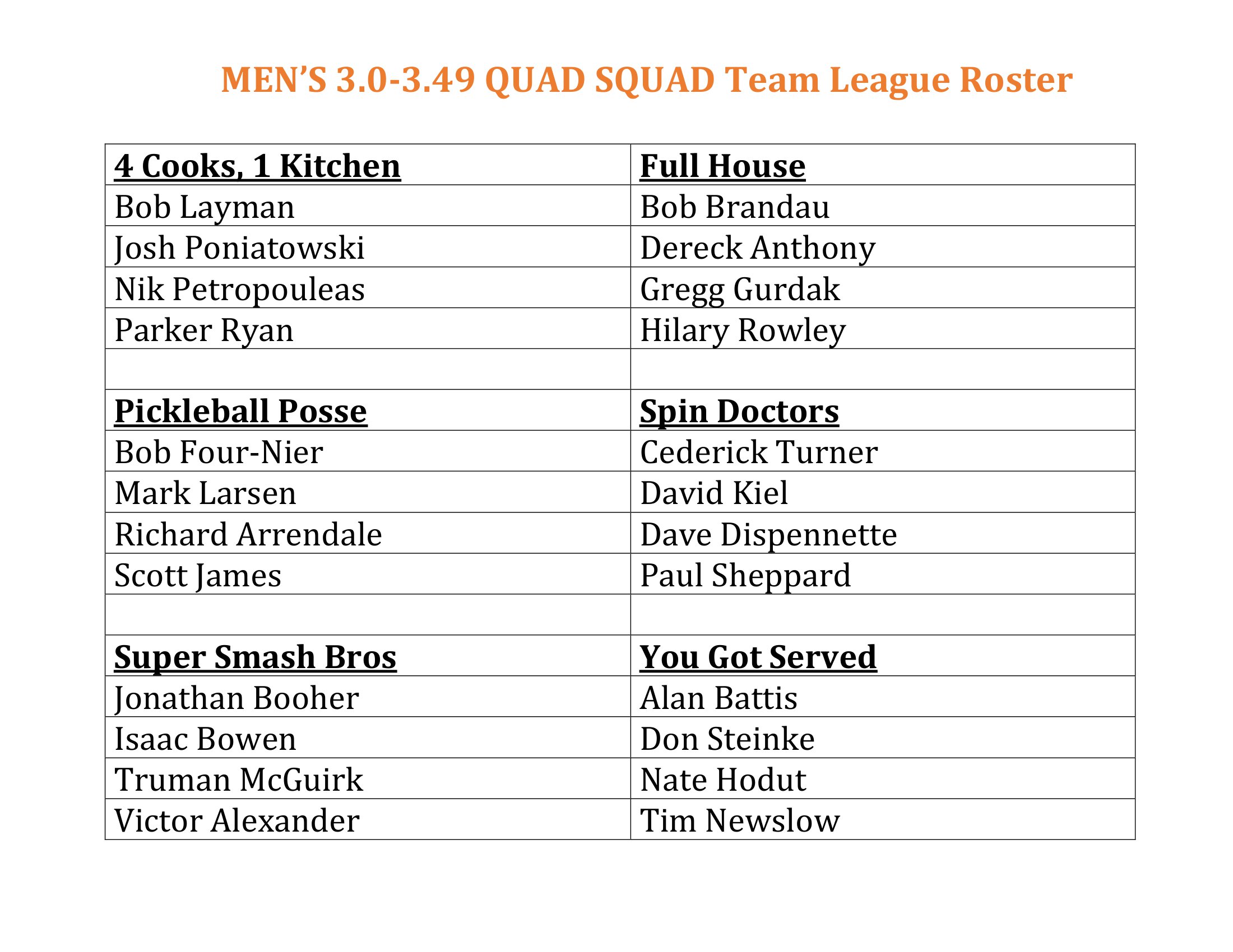 Mens 3.0 quad squad june_july 2023
