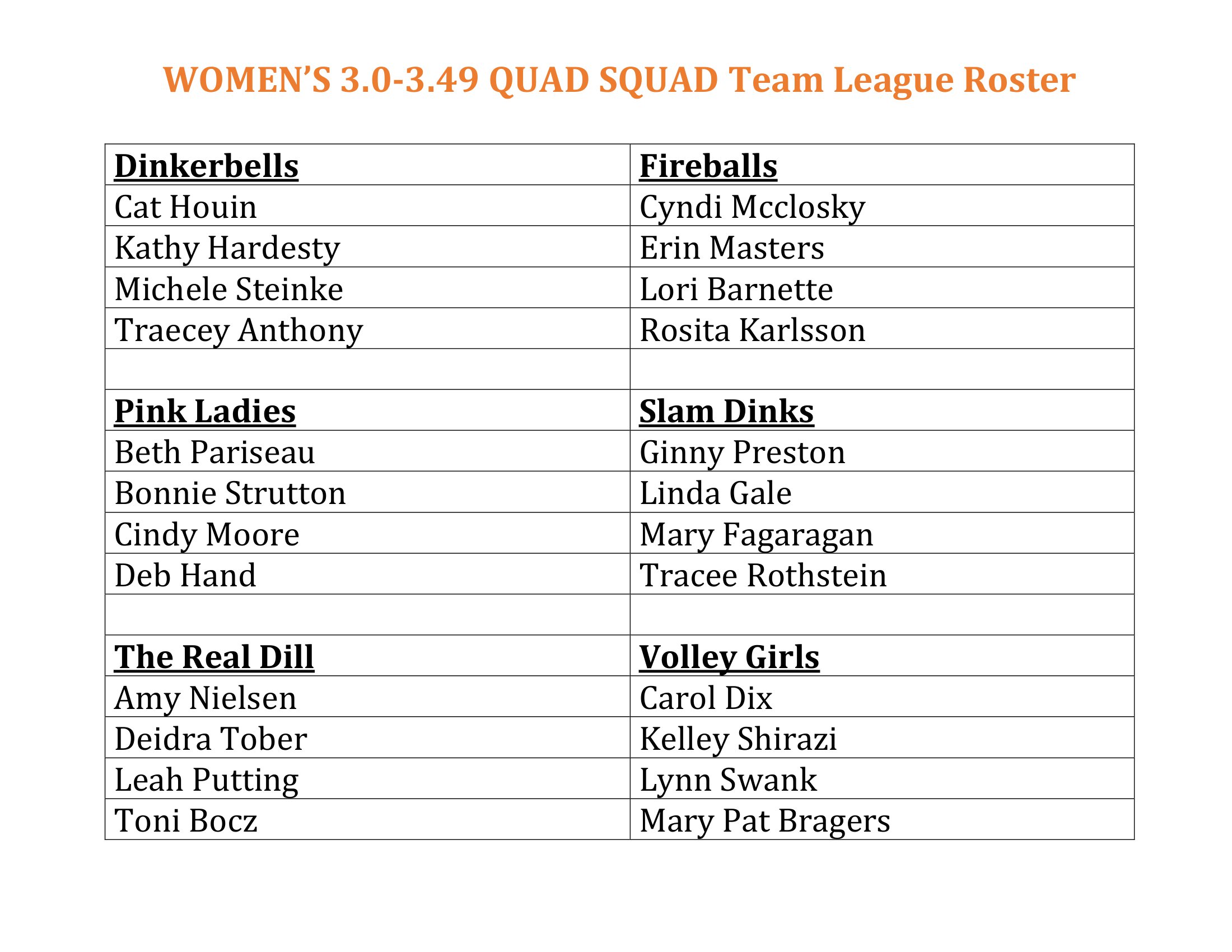 Womens 3.0 quad squad june_july 2023